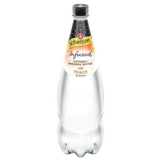 Schweppes Peach Mineral Water 1.1L x 12